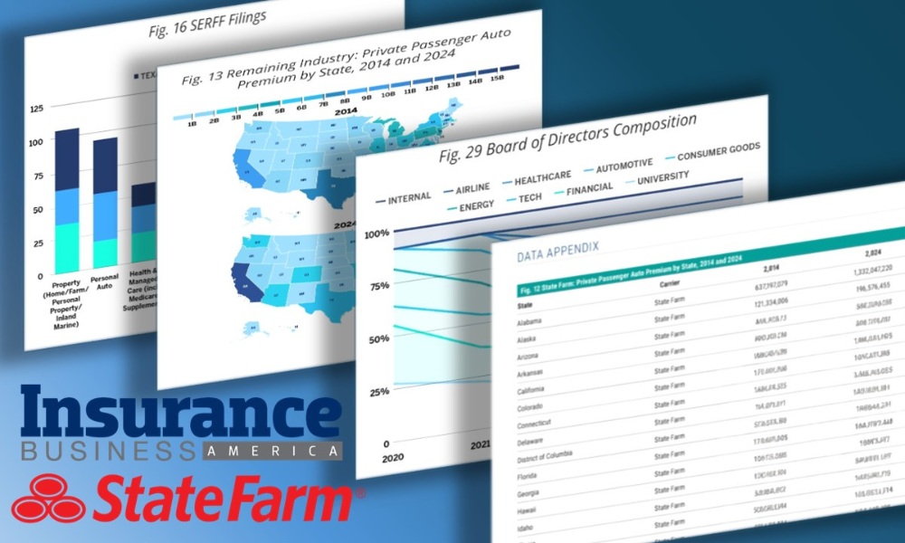 Mapping State Farm: Where is the mutual winning and contracting?